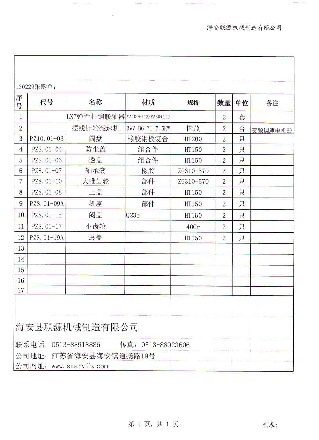 130229采購清單列表