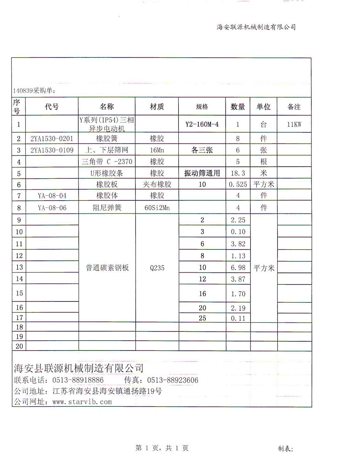 140839采購清單列表