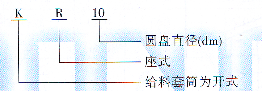 KR座式圓盤給料機(jī)型號示意圖